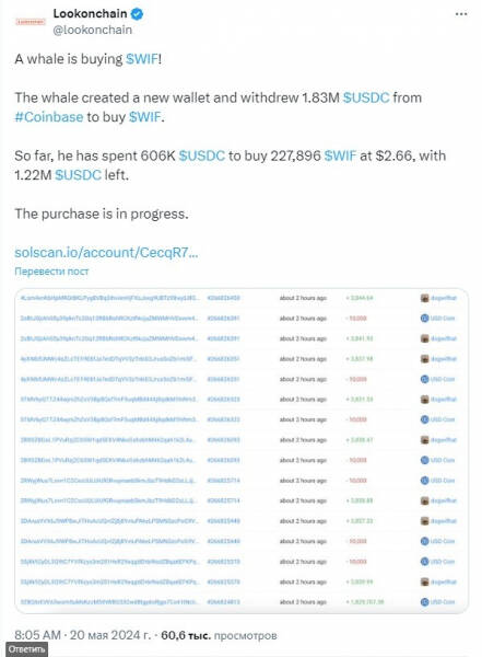 Цена мемкоина WIF выросла после крупных накоплений одним инвестором Цена мемкоина WIF выросла после крупных накоплений одним инвестором