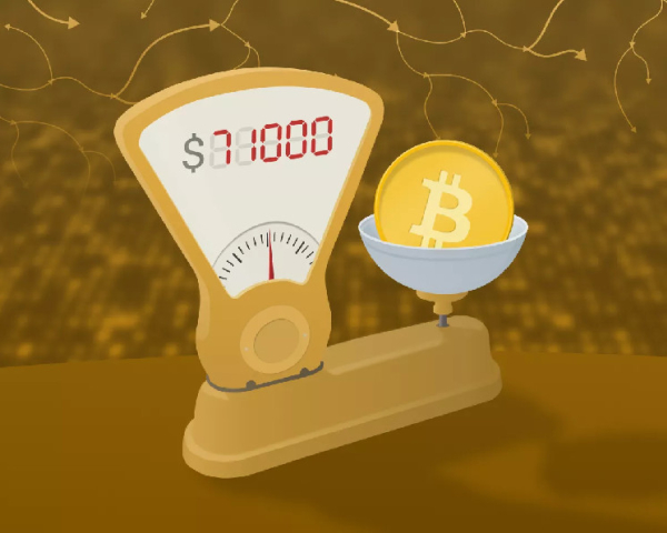 Цена биткоина приблизилась к уровню $71 000 Цена биткоина приблизилась к уровню $71 000
