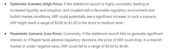 ChatGPT оценил, как выпуск стейблкоинов повлияет на курс XRP ChatGPT оценил, как выпуск стейблкоинов повлияет на курс XRP