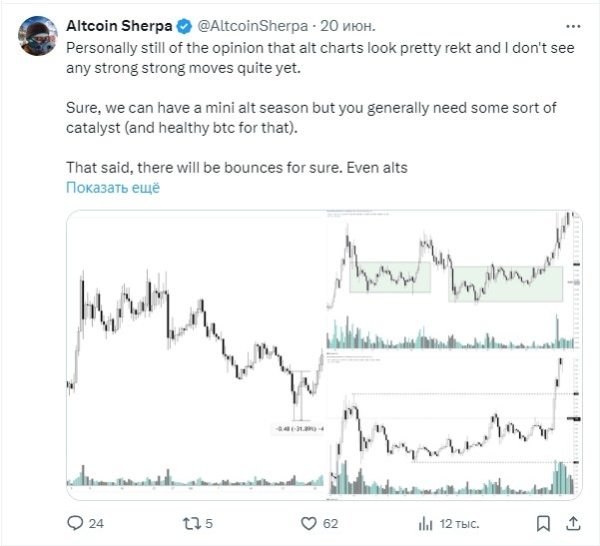 Криптотрейдер назвал два условия для начала сезона альткоинов Криптотрейдер назвал два условия для начала сезона альткоинов