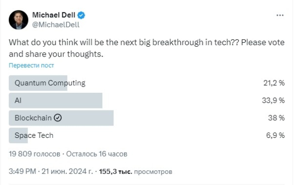 Основатель Dell обменялся сообщениями с Майклом Сэйлором по биткоину
Основатель Dell обменялся сообщениями с Майклом Сэйлором по биткоину