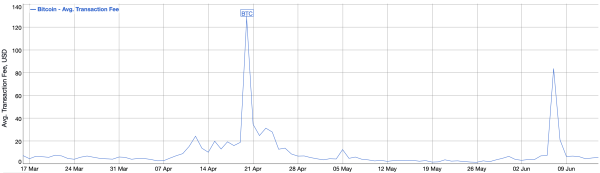 Сооснователь MicroStrategy заявил о незаменимости Биткоина. Какие ключевые преимущества криптовалюты он видит? Сооснователь MicroStrategy заявил о незаменимости Биткоина. Какие ключевые преимущества криптовалюты он видит?
