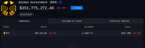 Трейдеры Presto Labs рассказали, как криптоинвесторам лучше подготовиться к реабилитации биржи-банкрота Mt.Gox Трейдеры Presto Labs рассказали, как криптоинвесторам лучше подготовиться к реабилитации биржи-банкрота Mt.Gox