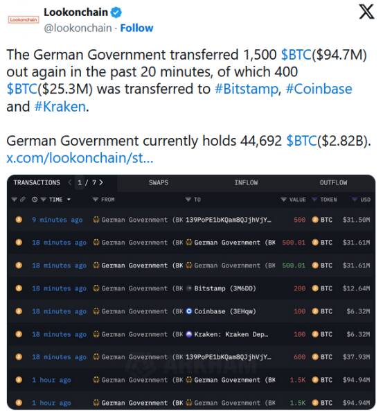 Трейдеры Presto Labs рассказали, как криптоинвесторам лучше подготовиться к реабилитации биржи-банкрота Mt.Gox Трейдеры Presto Labs рассказали, как криптоинвесторам лучше подготовиться к реабилитации биржи-банкрота Mt.Gox
