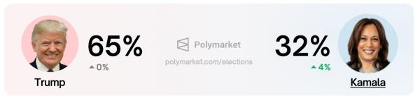 Связанный с Камалой Харрис мем-коин обновил ATH Связанный с Камалой Харрис мем-коин обновил ATH